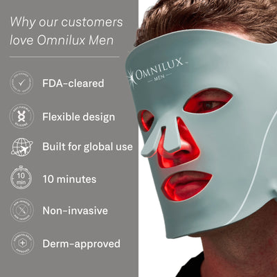 Omnilux Men - LED Mask