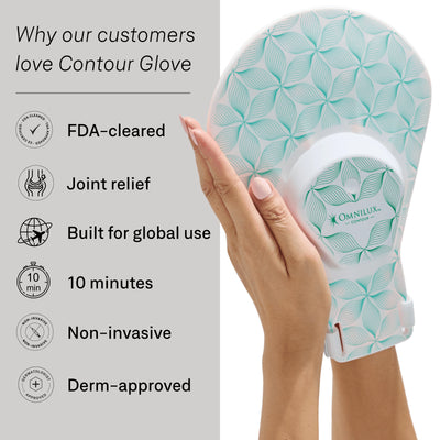 Omnilux Contour Glove - LED Mask